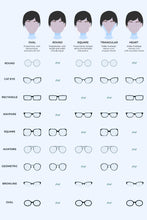 Load image into Gallery viewer, 3-Piece Round Full Rim Sunglasses
